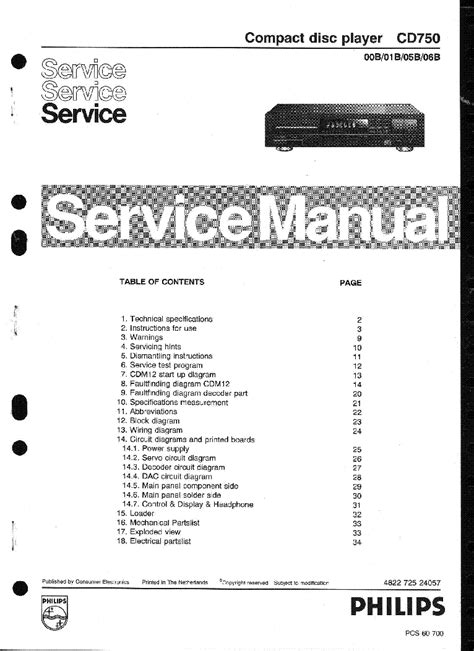 Philips 04/2002 Manual pdf manual